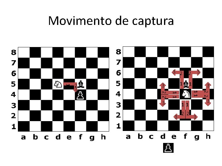 Movimento de captura 1 2 1 1 3 3 3 11 3 2 2