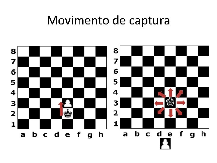 Movimento de captura Movimento de captura