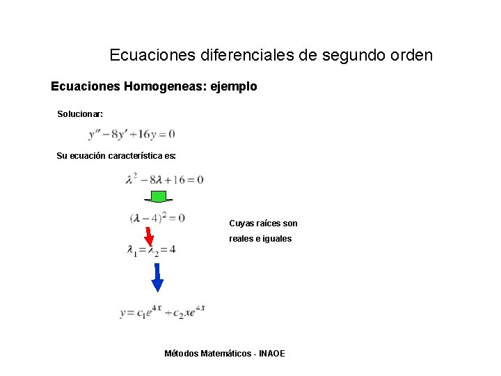 Ecuaciones diferenciales de segundo orden Ecuaciones Homogeneas: ejemplo Solucionar: Su ecuación característica es: Cuyas