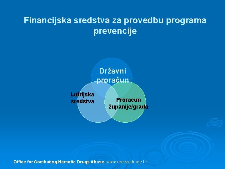 Financijska sredstva za provedbu programa prevencije Državni proračun Lutrijska sredstva Proračun županije/grada Office for