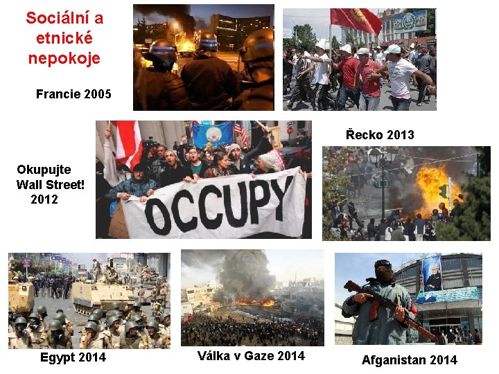 Sociální a etnické nepokoje Francie 2005 Řecko 2013 Okupujte Wall Street! 2012 Egypt 2014