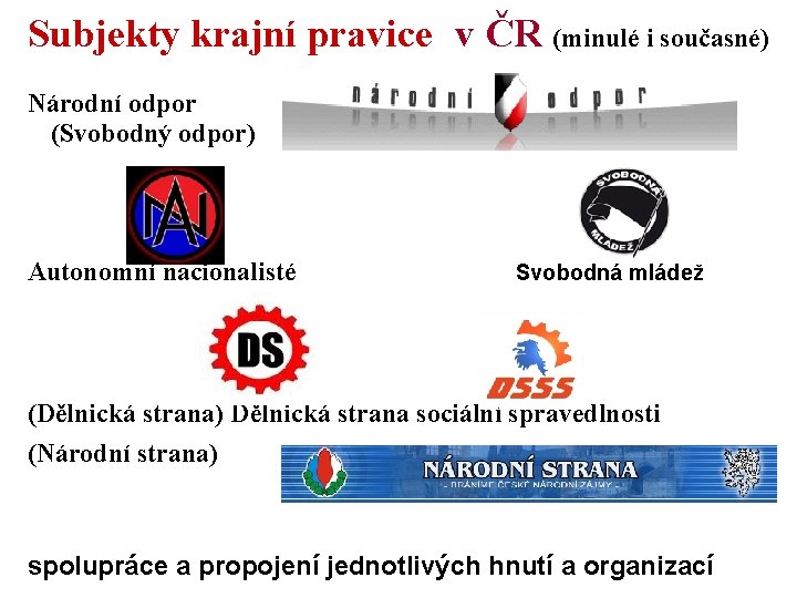 Subjekty krajní pravice v ČR (minulé i současné) Národní odpor (Svobodný odpor) Autonomní nacionalisté