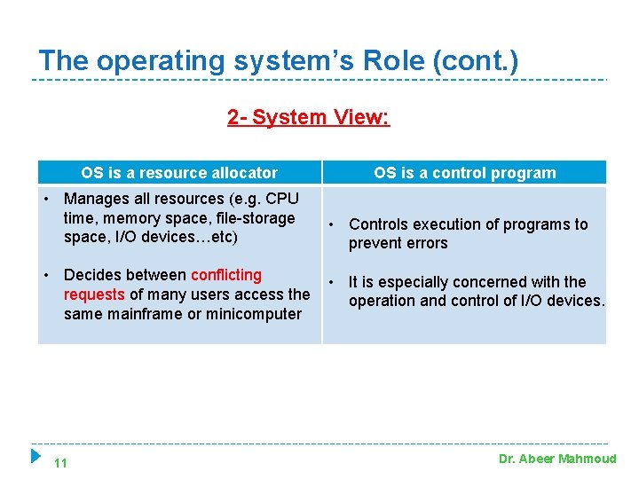 The operating system’s Role (cont. ) 2 - System View: OS is a resource