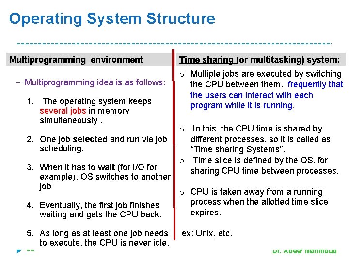 Operating System Structure Multiprogramming environment – Multiprogramming idea is as follows: 1. The operating