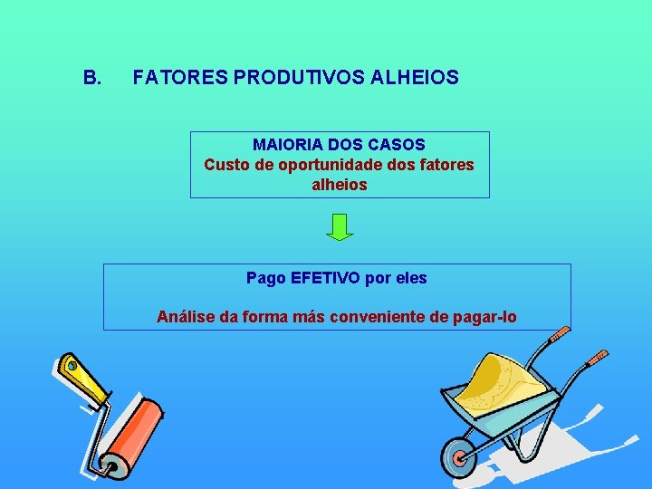 B. FATORES PRODUTIVOS ALHEIOS MAIORIA DOS CASOS Custo de oportunidade dos fatores alheios Pago