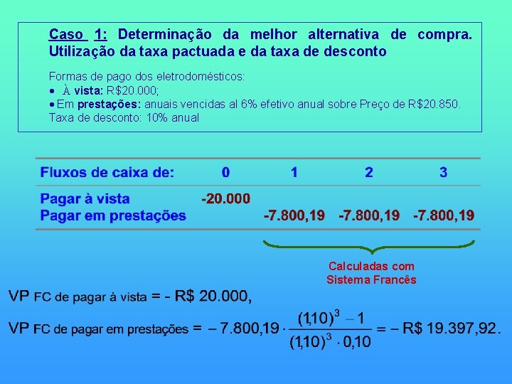 Caso 1: Determinação da melhor alternativa de compra. Utilização da taxa pactuada e da