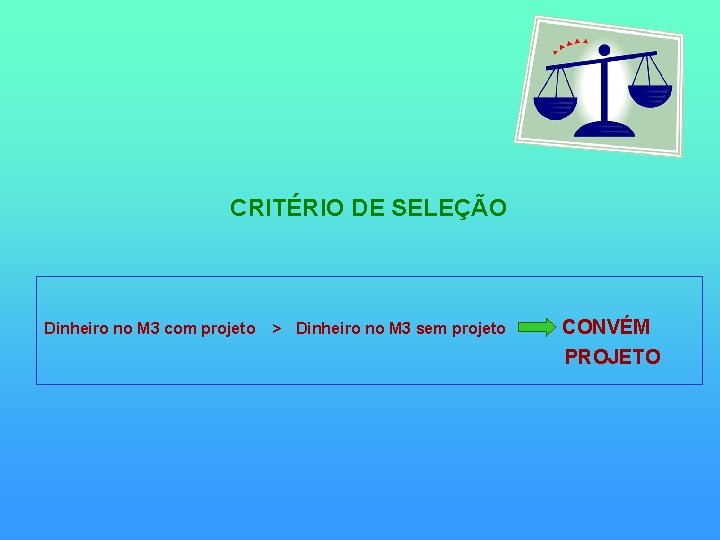 CRITÉRIO DE SELEÇÃO Dinheiro no M 3 com projeto > Dinheiro no M 3