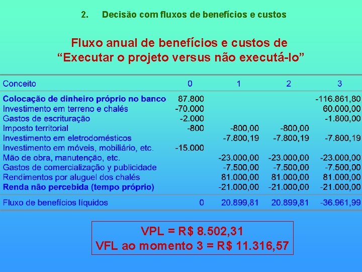 2. Decisão com fluxos de benefícios e custos Fluxo anual de benefícios e custos 2. Decisão com fluxos de benefícios e custos Fluxo anual de benefícios e custos