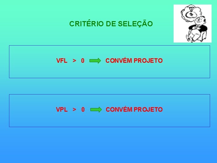 CRITÉRIO DE SELEÇÃO VFL > 0 CONVÉM PROJETO VPL > 0 CONVÉM PROJETO 