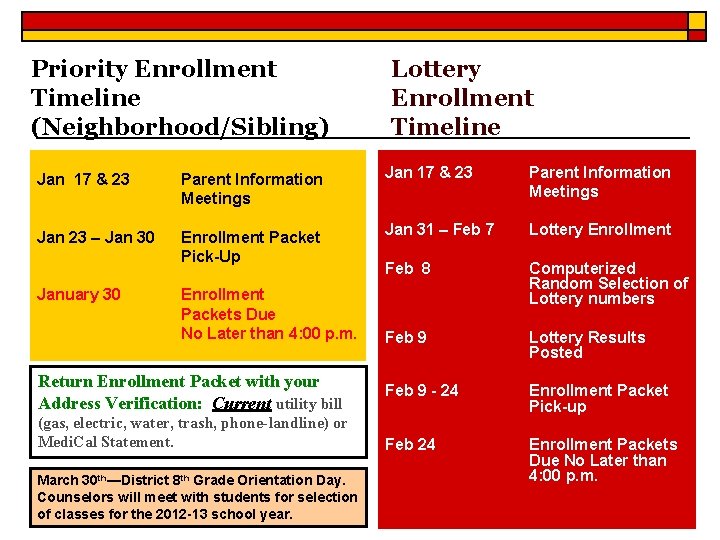 Priority Enrollment Timeline (Neighborhood/Sibling) Lottery Enrollment Timeline Jan 17 & 23 Parent Information Meetings