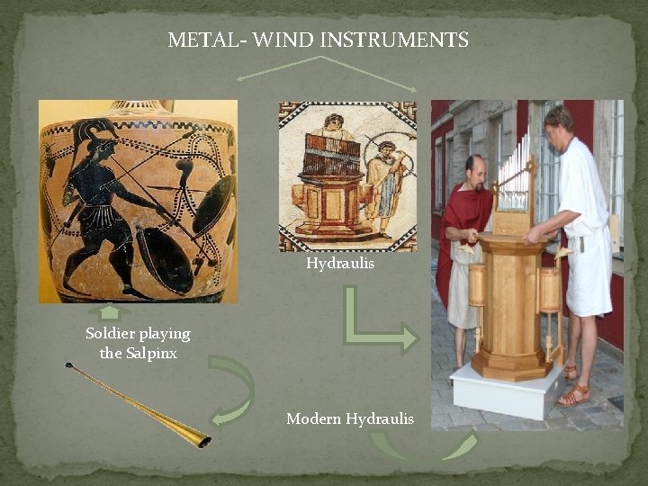 METAL- WIND INSTRUMENTS Hydraulis Soldier playing the Salpinx Modern Hydraulis 