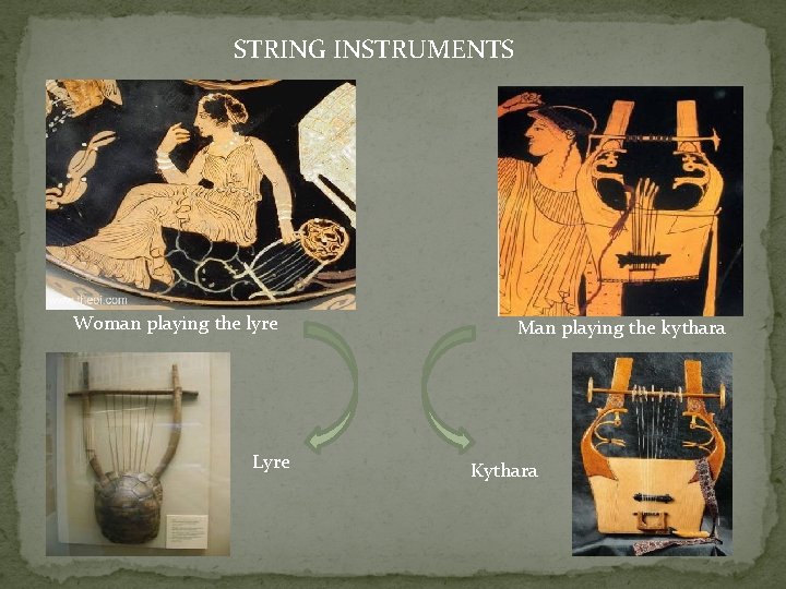 STRING INSTRUMENTS Woman playing the lyre Lyre Man playing the kythara Kythara 