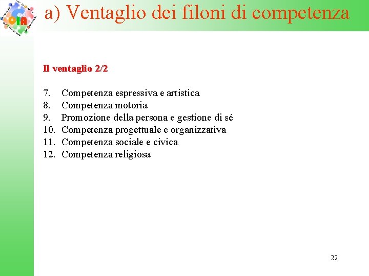 a) Ventaglio dei filoni di competenza Il ventaglio 2/2 7. 8. 9. 10. 11.