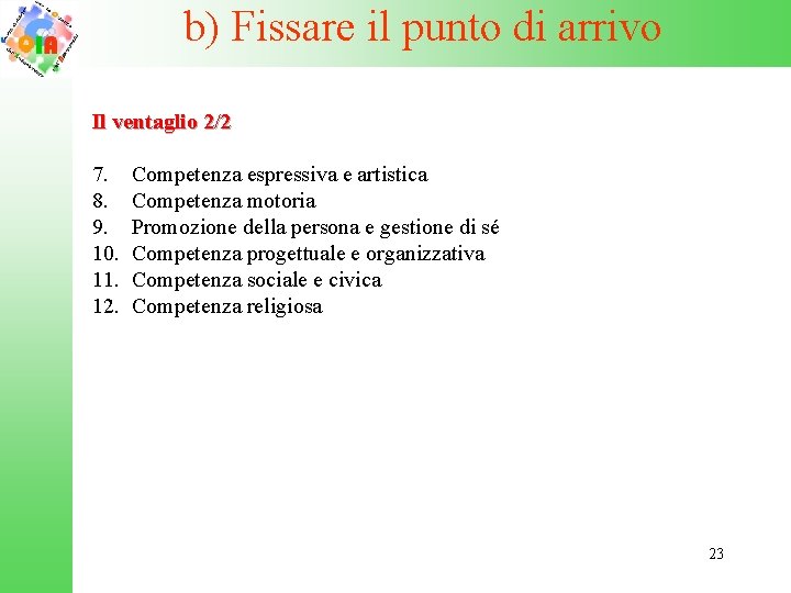 b) Fissare il punto di arrivo Il ventaglio 2/2 7. 8. 9. 10. 11.