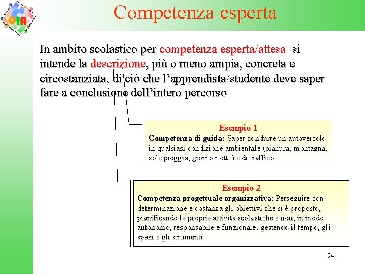 Competenza esperta In ambito scolastico per competenza esperta/attesa si intende la descrizione, più o