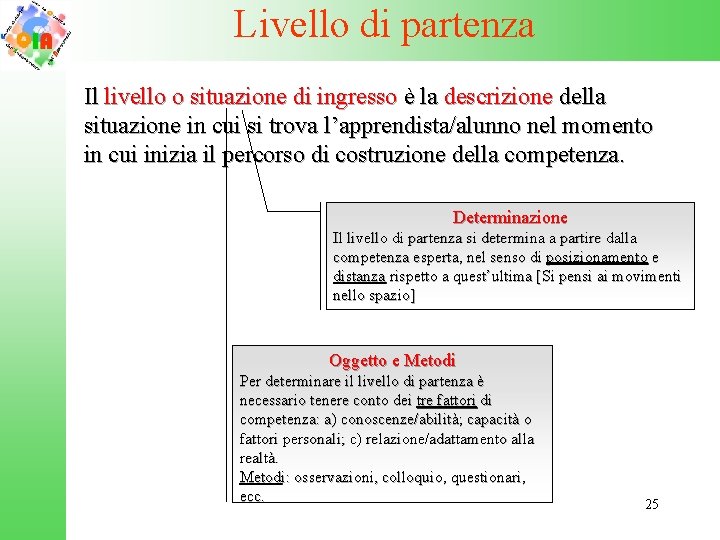 Livello di partenza Il livello o situazione di ingresso è la descrizione della situazione