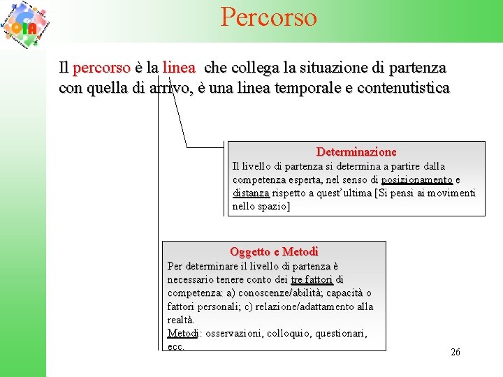 Percorso Il percorso è la linea che collega la situazione di partenza con quella
