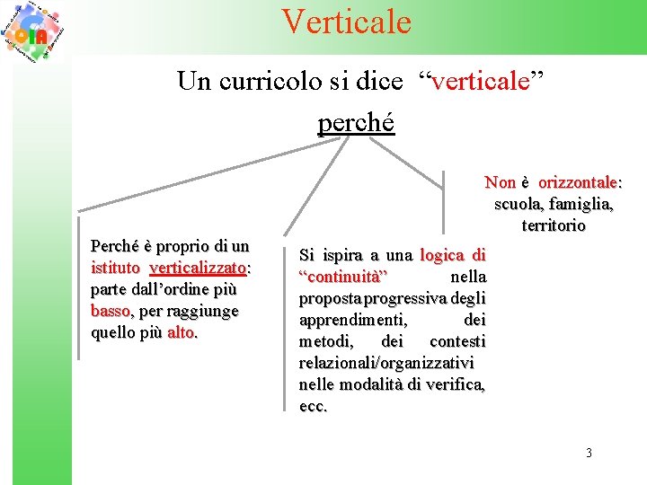 Curricolo verticale per competenze GLOSSARIO 1 E Puricelli