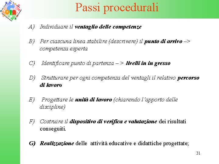 Passi procedurali A) Individuare il ventaglio delle competenze B) Per ciascuna linea stabilire (descrivere)