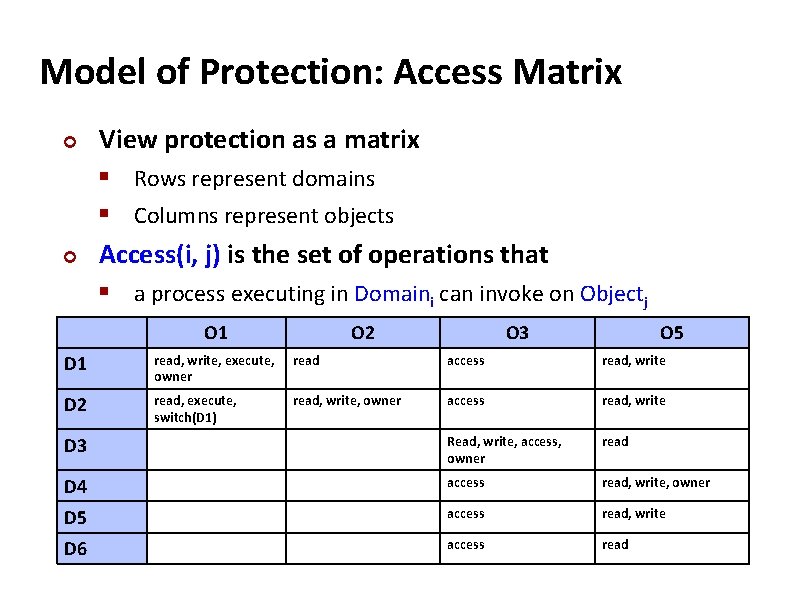 Carnegie Mellon Model of Protection: Access Matrix ¢ ¢ View protection as a matrix