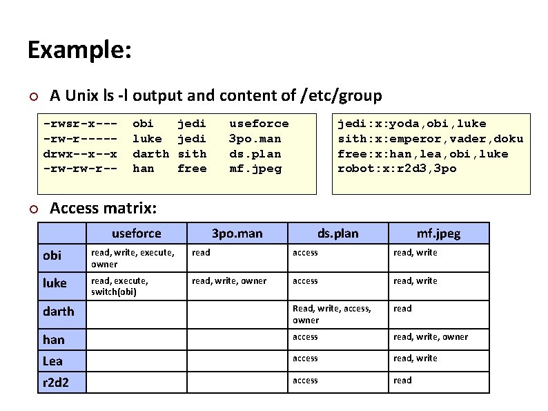 Carnegie Mellon Example: ¢ A Unix ls -l output and content of /etc/group -rwsr-x---rw-r----drwx--x--x