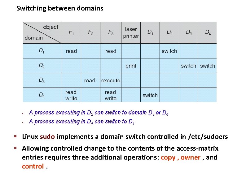 Switching between domains ● A process executing in D 2 can switch to domain