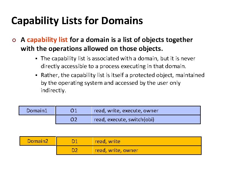 Carnegie Mellon Capability Lists for Domains ¢ A capability list for a domain is