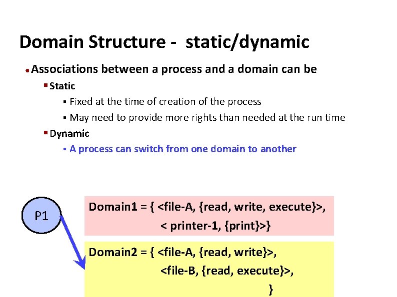 Carnegie Mellon Domain Structure - static/dynamic ● Associations between a process and a domain