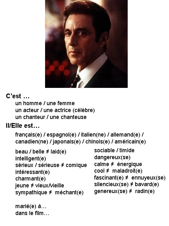 C’est … un homme / une femme un acteur / une actrice (célèbre) un