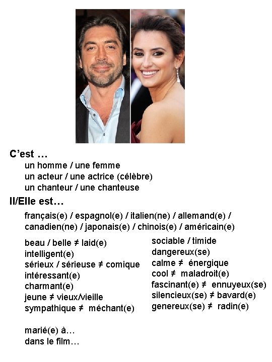 C’est … un homme / une femme un acteur / une actrice (célèbre) un