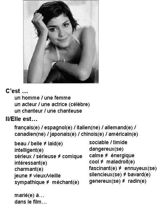 C’est … un homme / une femme un acteur / une actrice (célèbre) un