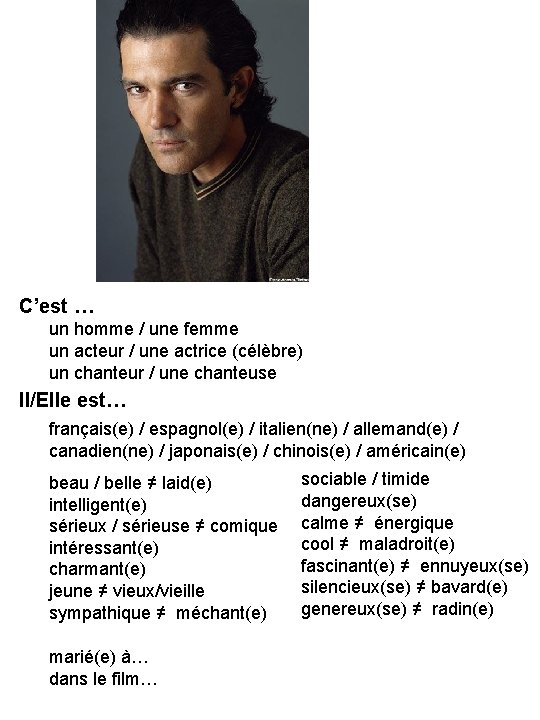 C’est … un homme / une femme un acteur / une actrice (célèbre) un