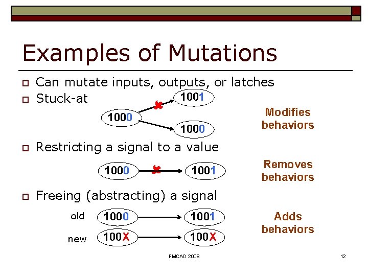 Examples of Mutations o o Can mutate inputs, outputs, or latches 1001 Stuck-at 1000