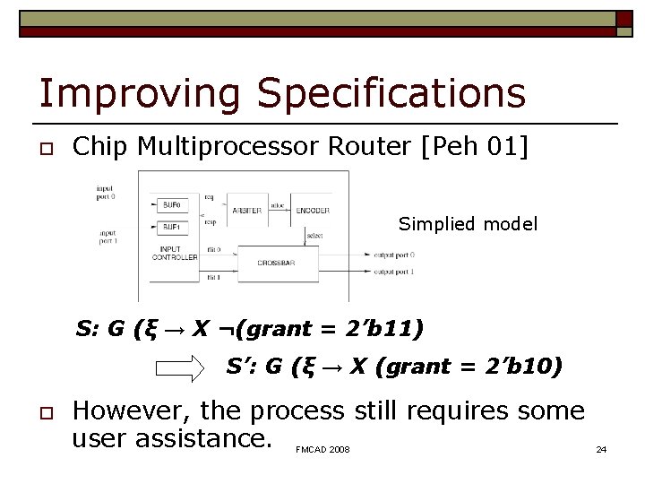 Improving Specifications o Chip Multiprocessor Router [Peh 01] Simplied model S: G (ξ →