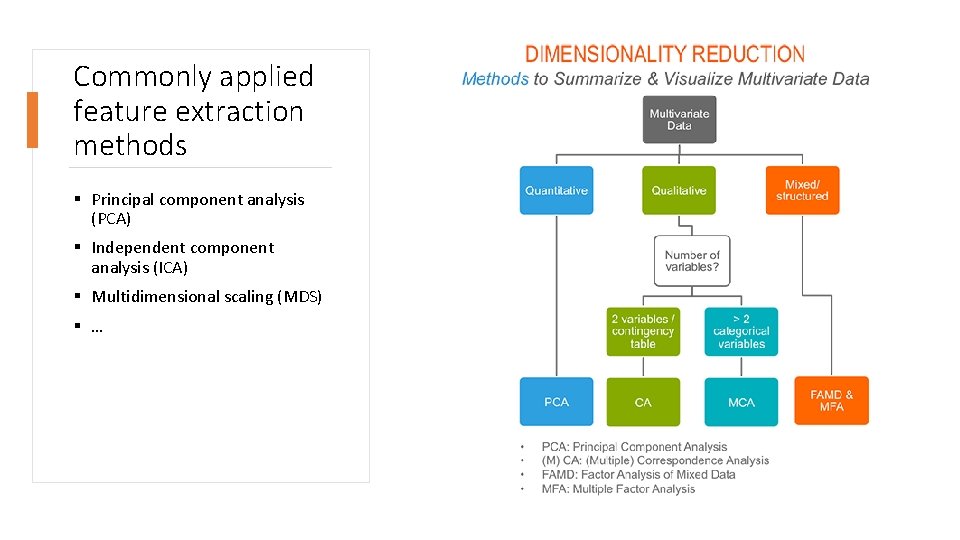 Commonly applied feature extraction methods § Principal component analysis (PCA) § Independent component analysis