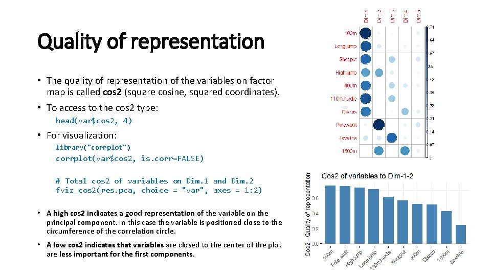 Quality of representation • The quality of representation of the variables on factor map