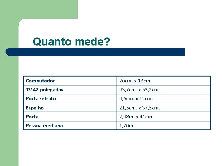 Quanto mede? Computador 20 cm. x 13 cm. TV 42 polegadas 93, 7 cm.