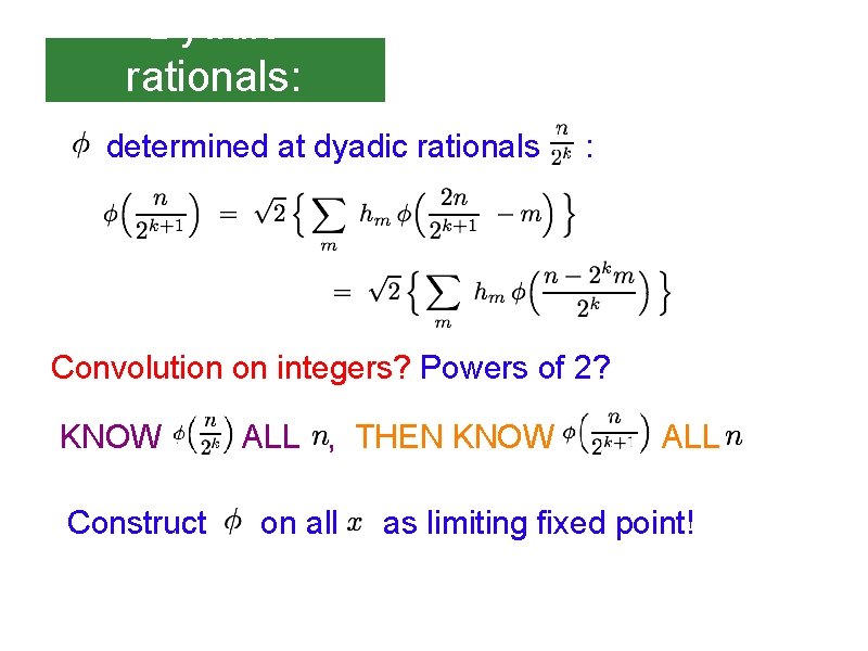 Dyadic rationals: determined at dyadic rationals : Convolution on integers? Powers of 2? KNOW