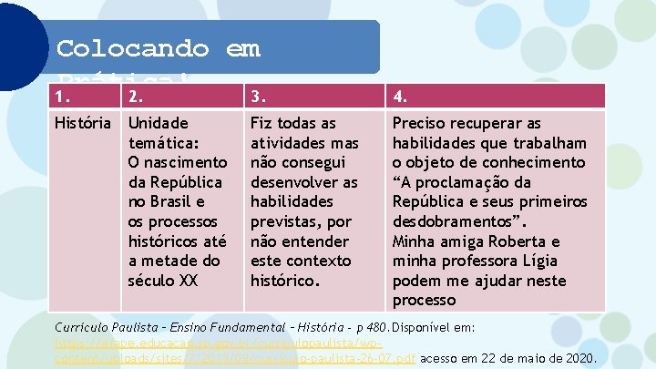 Colocando em Prática! 1. 2. 3. História Unidade temática: O nascimento da República no