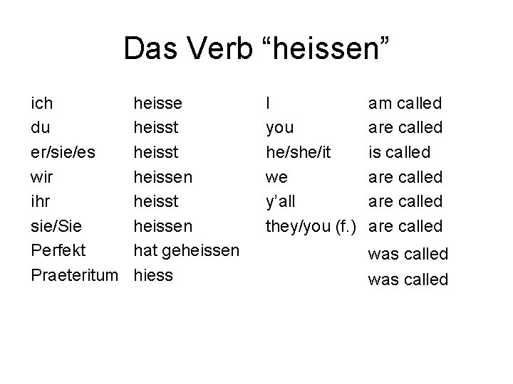 Das Verb “heissen” ich du er/sie/es wir ihr sie/Sie Perfekt Praeteritum heisse heisst heissen