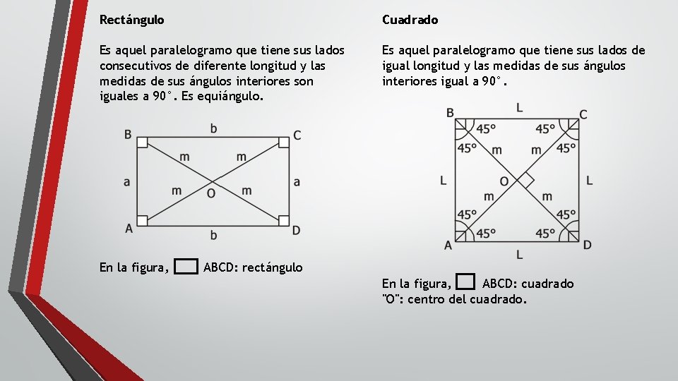 Rectángulo Cuadrado Es aquel paralelogramo que tiene sus lados consecutivos de diferente longitud y