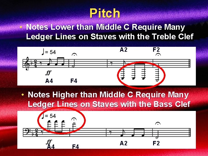 Pitch • Notes Lower than Middle C Require Many Ledger Lines on Staves with