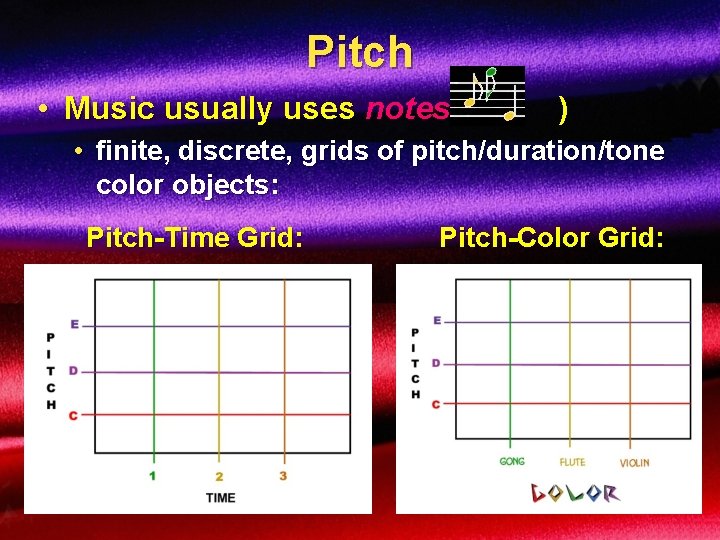 Pitch • Music usually uses notes ( ) • finite, discrete, grids of pitch/duration/tone