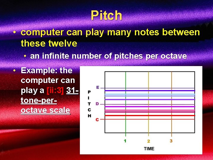 Pitch • computer can play many notes between these twelve • an infinite number