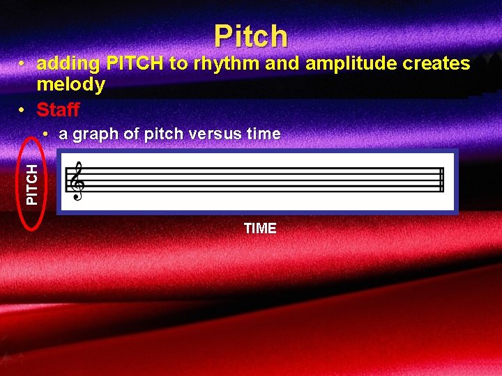 Pitch • adding PITCH to rhythm and amplitude creates melody • Staff PITCH •