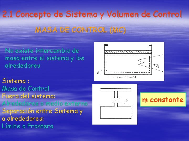 2. 1 Concepto de Sistema y Volumen de Control MASA DE CONTROL (MC) No