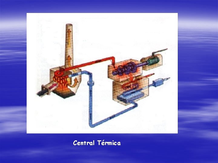 Central Térmica 