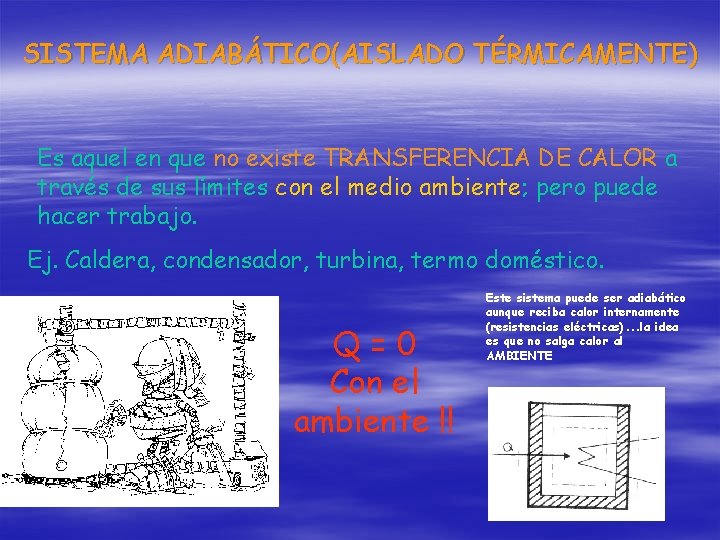 SISTEMA ADIABÁTICO(AISLADO TÉRMICAMENTE) Es aquel en que no existe TRANSFERENCIA DE CALOR a través