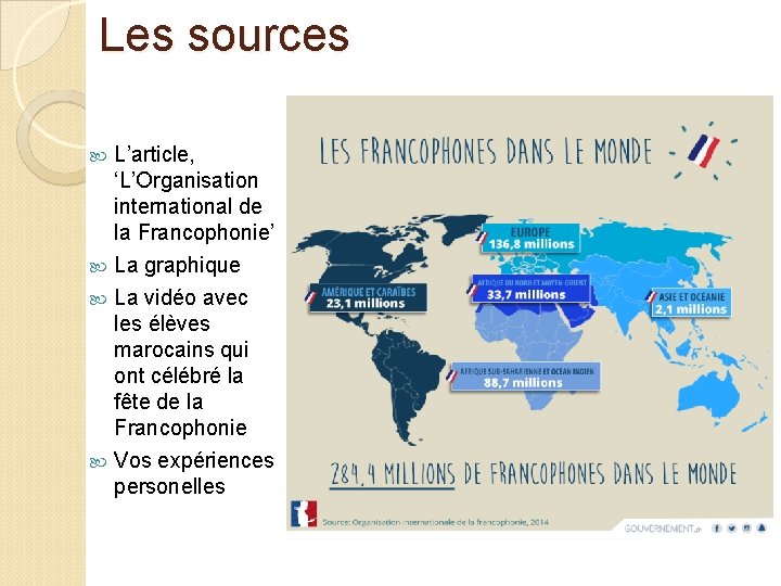 Les sources L’article, ‘L’Organisation international de la Francophonie’ La graphique La vidéo avec les