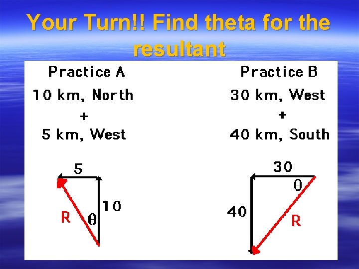 Your Turn!! Find theta for the resultant 